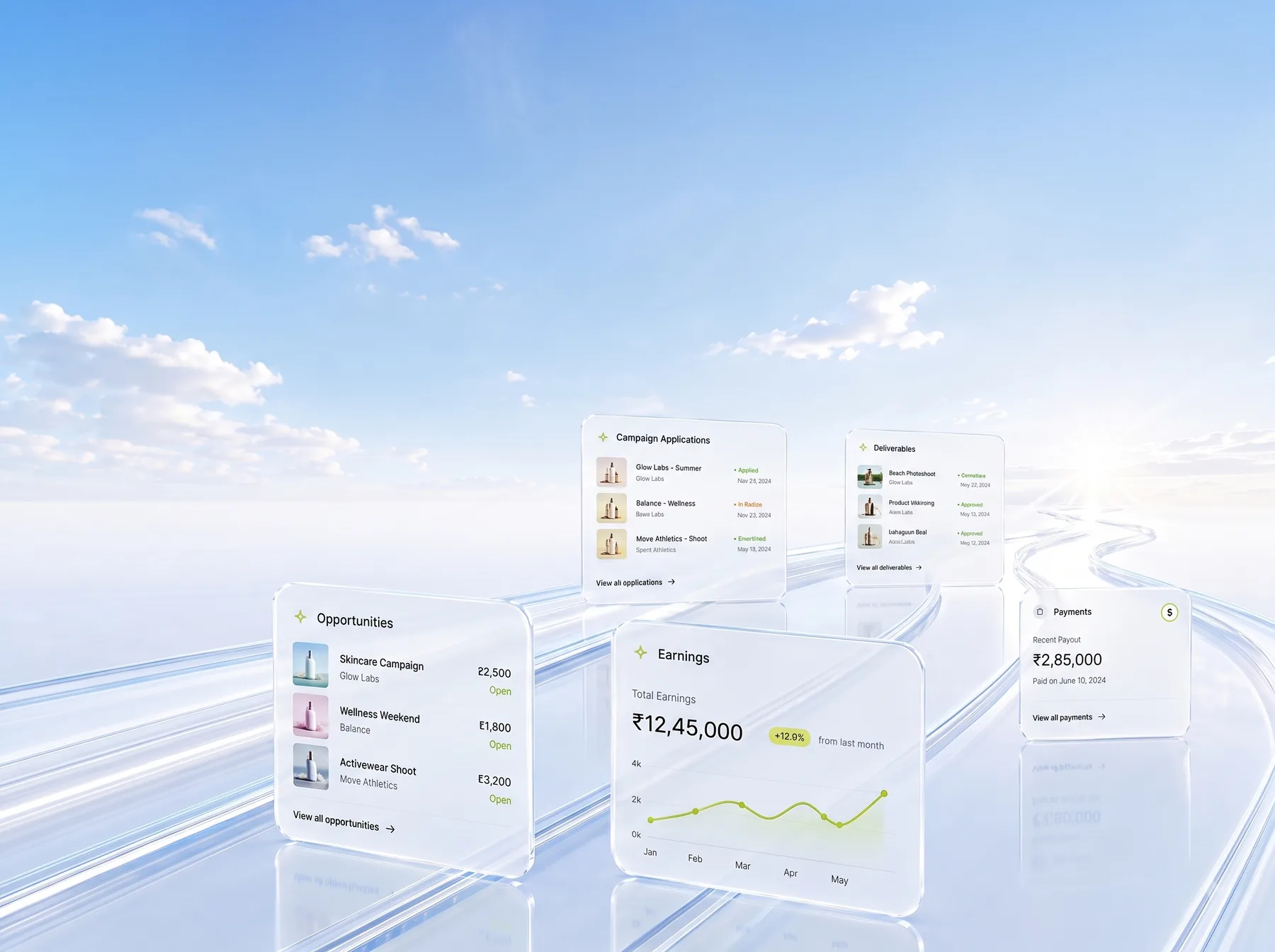 guapd campaign brief, creator, invoice and deliverable glass panel
